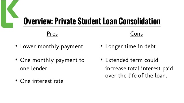 Effective Ways To Pay Off Student Loans